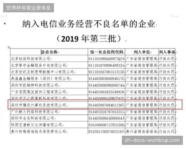 北美转播商接入二级授权接口，分布式算力如何降低多地制作同步延迟？